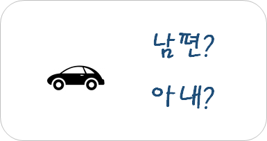 자동차보험 등급확인 공동명의 자동차보험 가입 자동차보험금 인상 비교 후 결정해주세요.