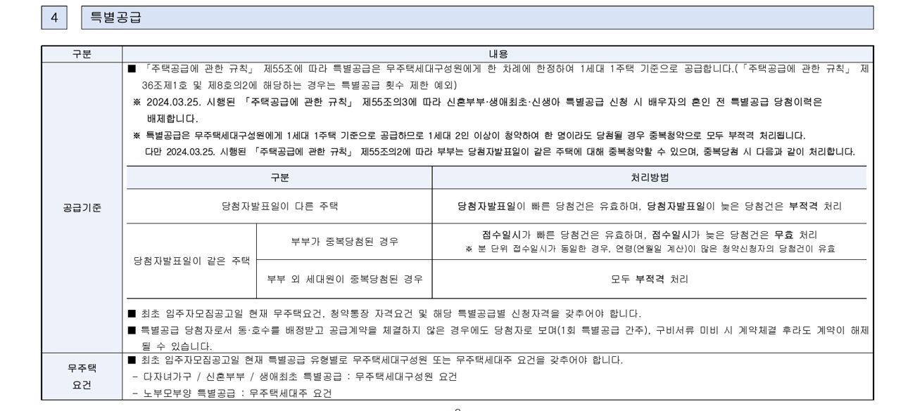 유한건축사사무소 이미지