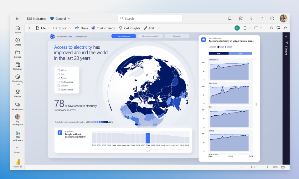 Microsoft Power BI 홈페이지 - 기능소개