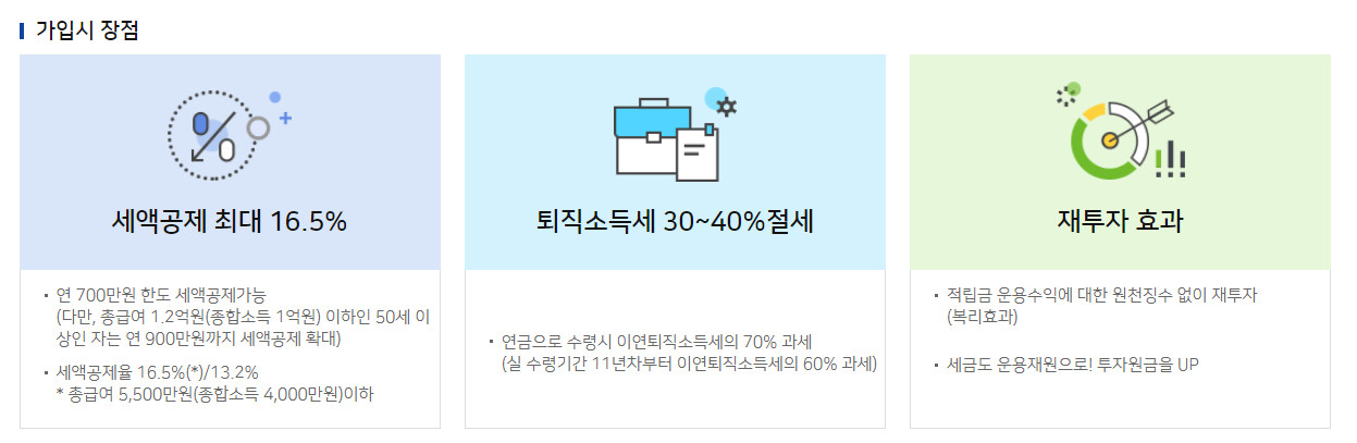 가입방법