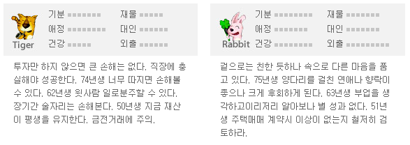 띠별 오늘의 운세 24년 3월 16일(토)