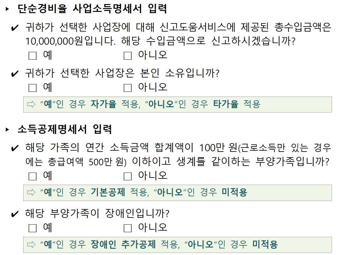  2020년 귀속 종합소득세 신고･납부, 5월 31일까지-국세청