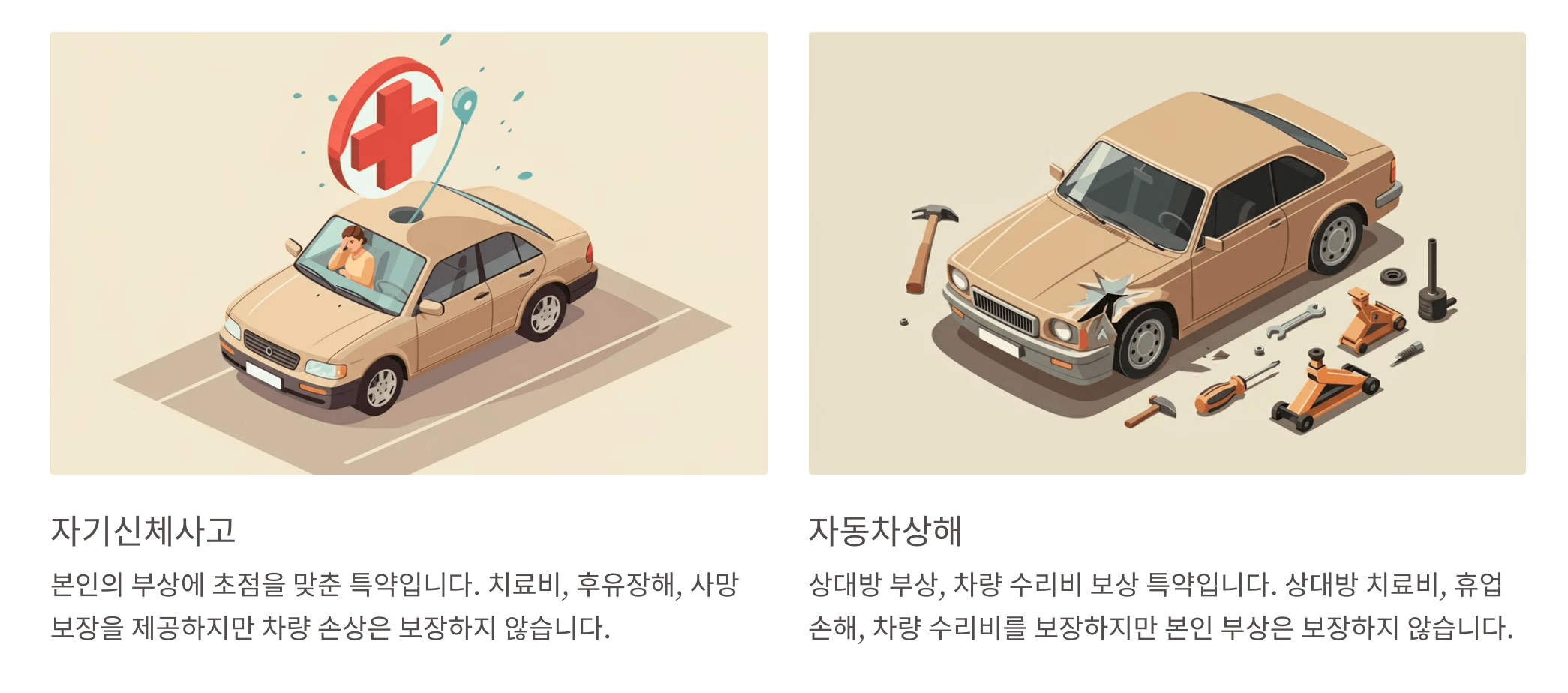 자기신체사고 vs 자동차상해