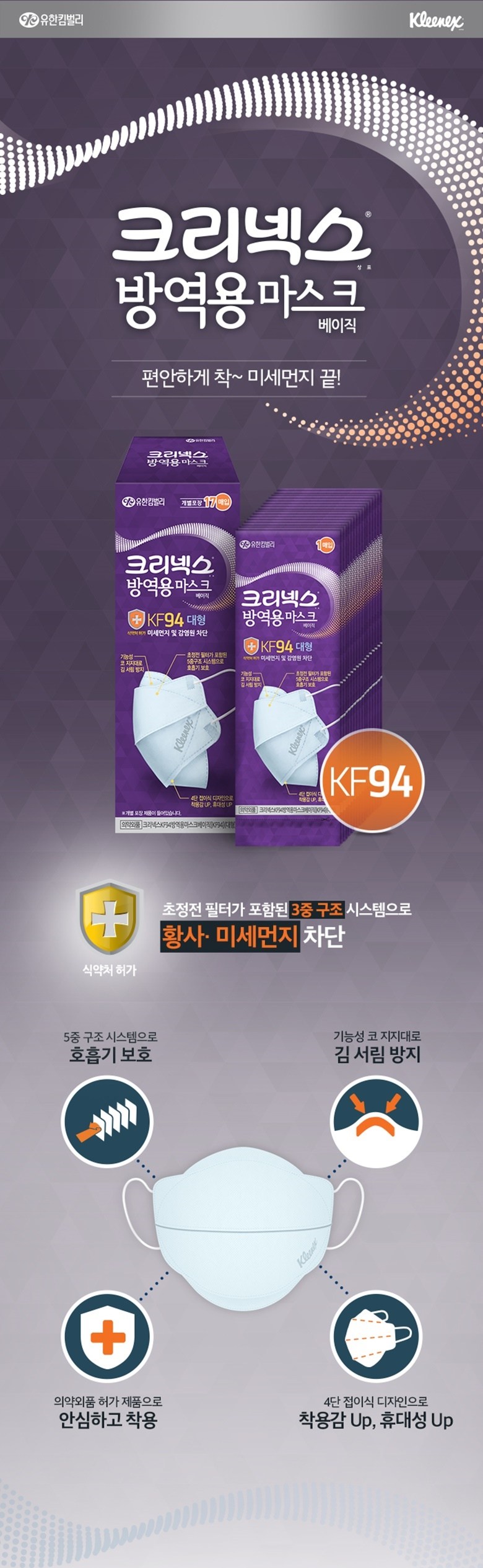  [마스크] 우한폐렴, 코로나바이러스..어떤 마스크를 써야할까? 마스크 추천 - 크리넥스 마스크 KF94