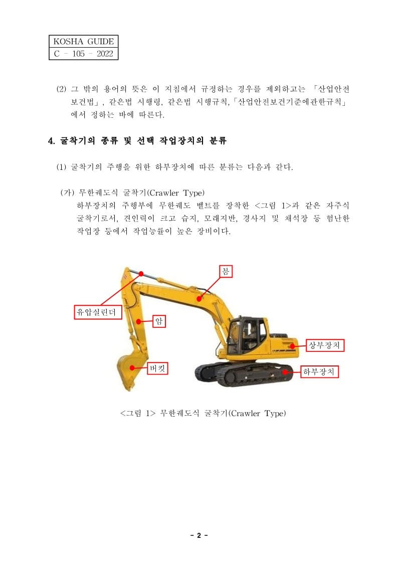 굴착기-안전보건작업지침