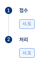 신규신고-소요기간