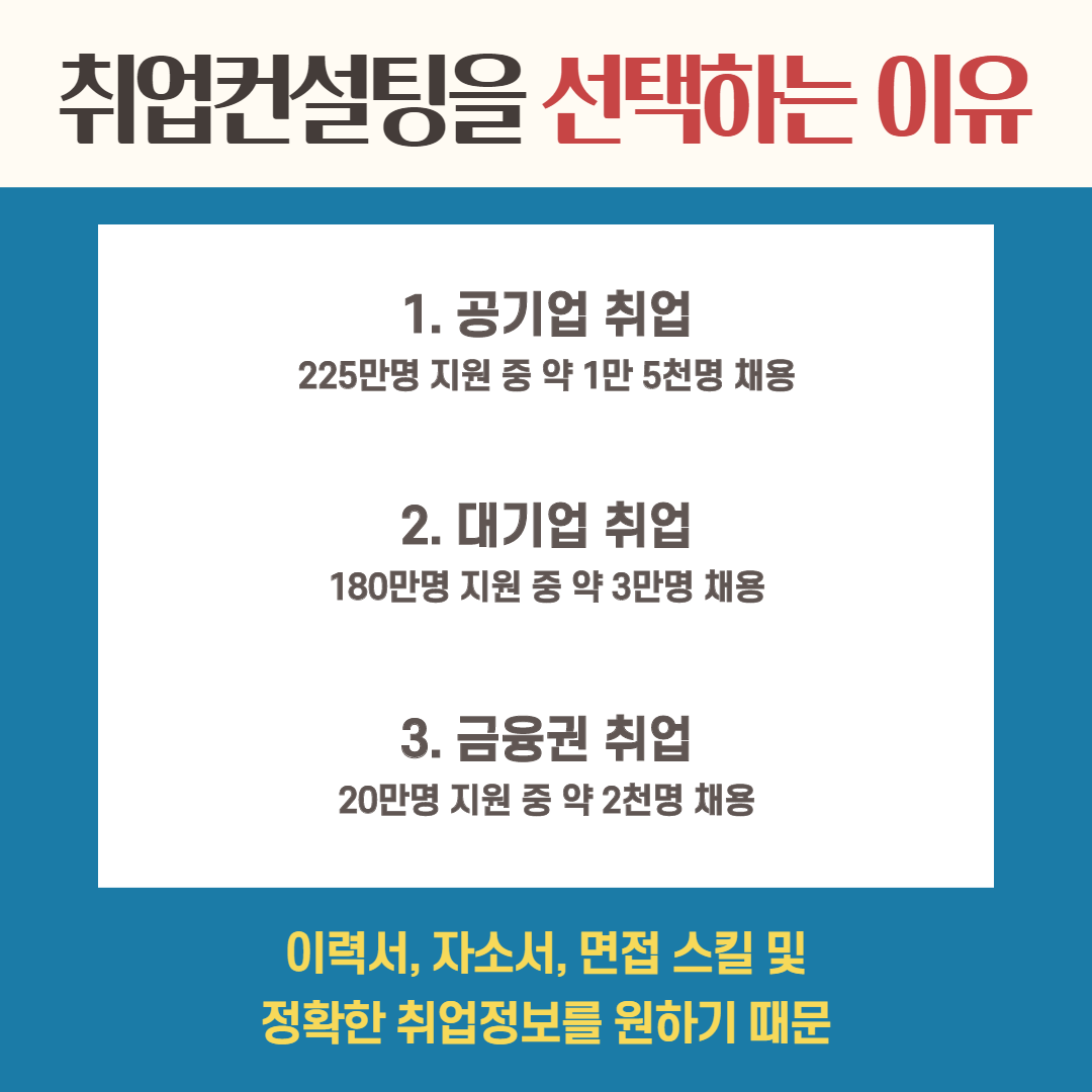 취업컨설팅을 선택하는 이유