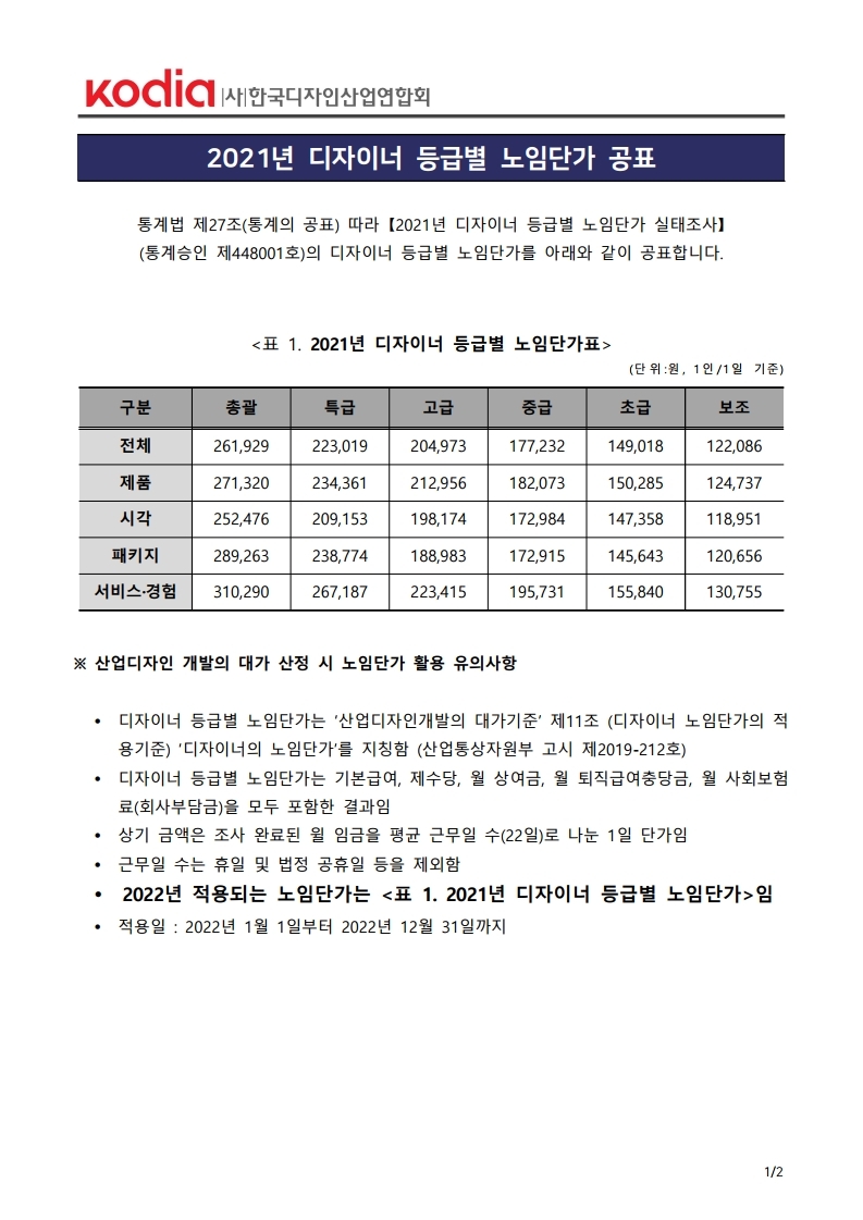 2022 디자이너 등급별 노임단가