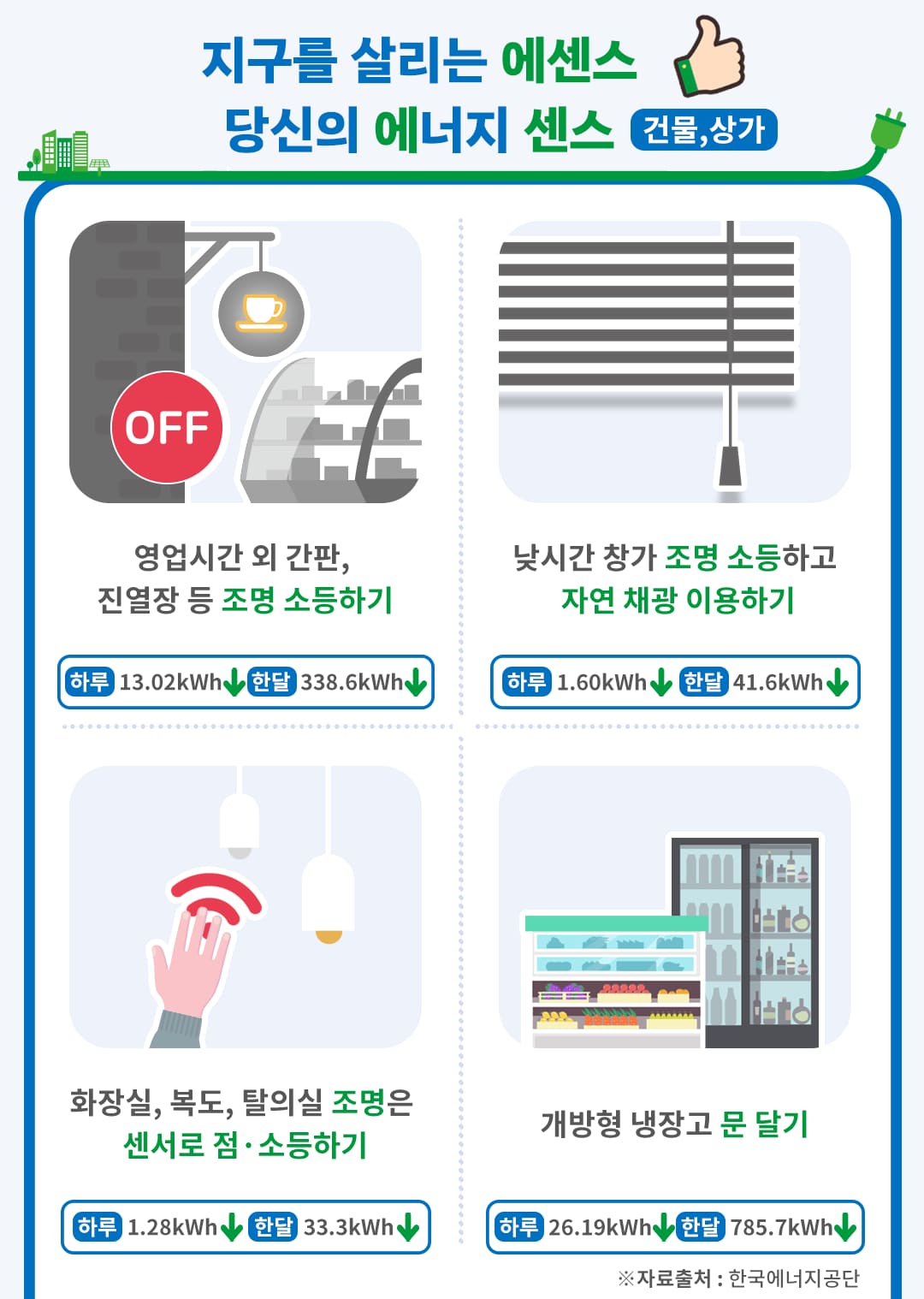 한전 에너지 캐시백