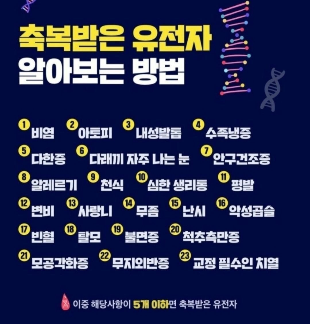  축복받은 유전자