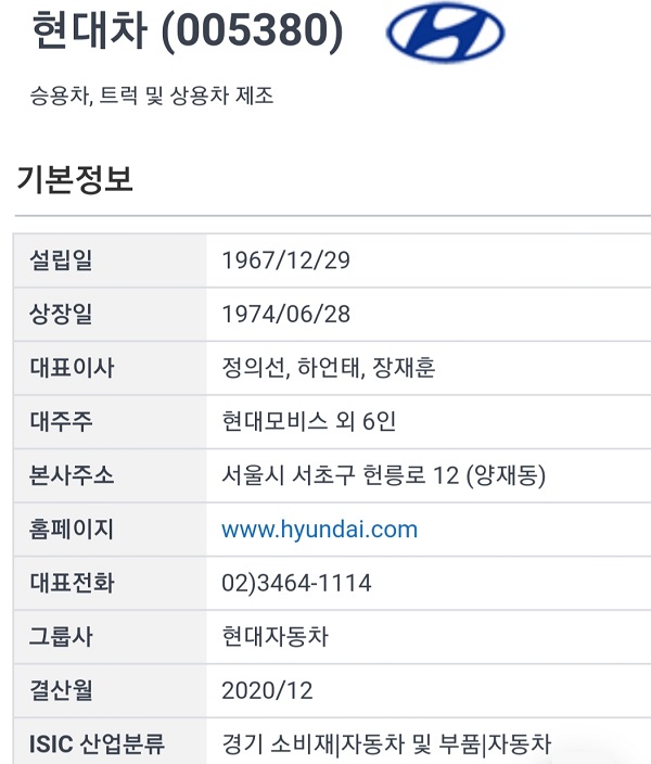  현대차 주가 전망
