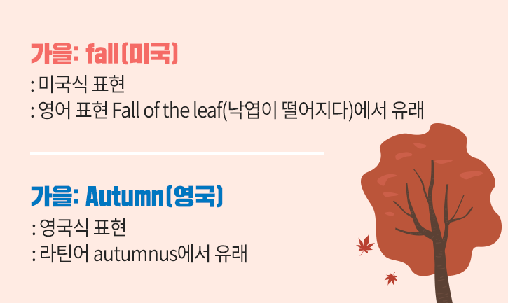 한국토익위원회 토익스토리 :: 천고마비는 영어로 'High sky and plump horses'! 꼭 알아야 할 가을 관련 영어 표현 모음 한국토익위원회 토익스토리 :: 천고마비는 영어로 'High Sky And Plump Horses'! 꼭 알아야 할 가을 관련 영어 표현 모음