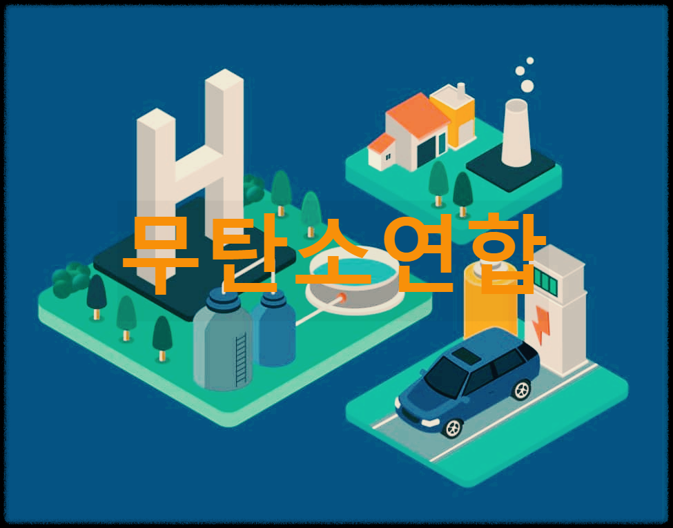  무탄소연합 : 탄소중립을 목표로 하는 국제 연합체