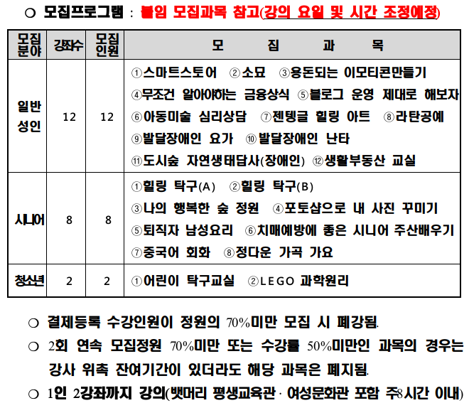 2023년 상반기 뱃머리 평생교육관 정규강사 공개모집