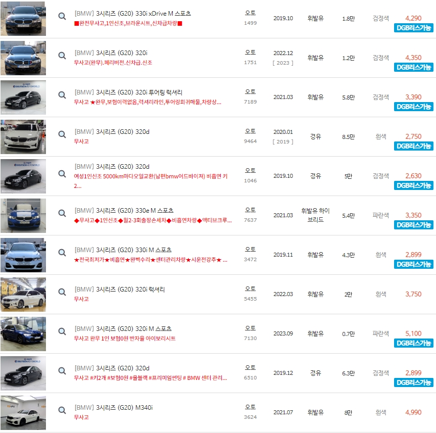 BMW 3시리즈 G20 중고차 가격은 최저가 1&#44;399만원 부터 ~ 최고가 6&#44;950만원