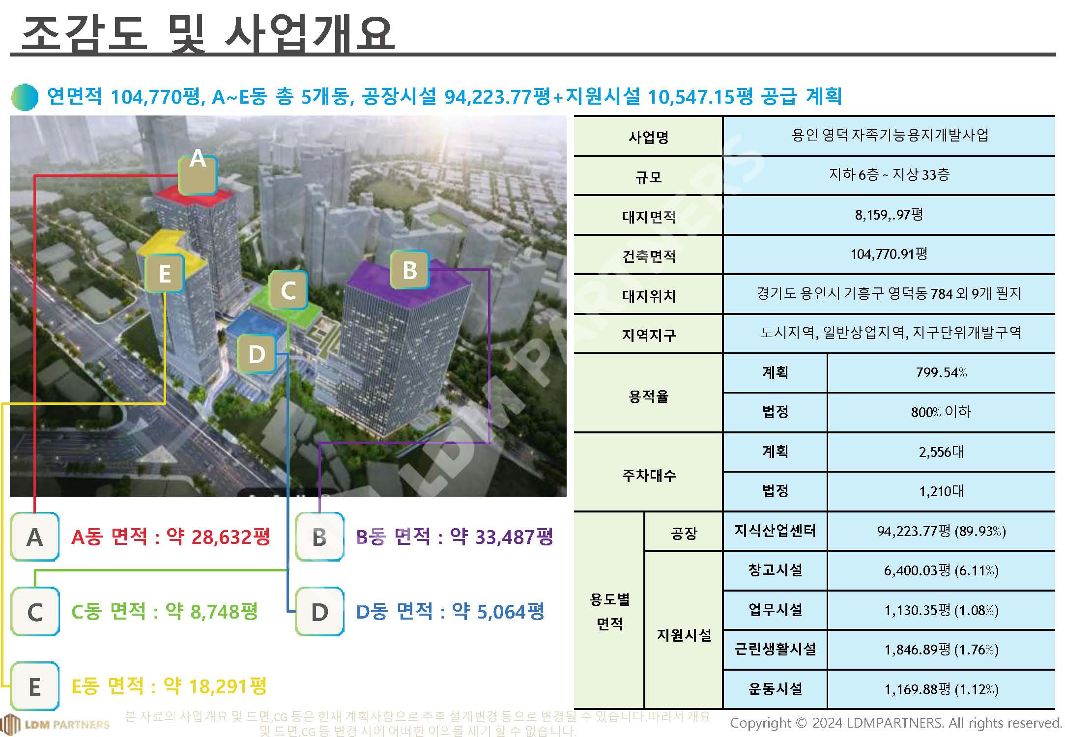하나엔지니어링 이미지