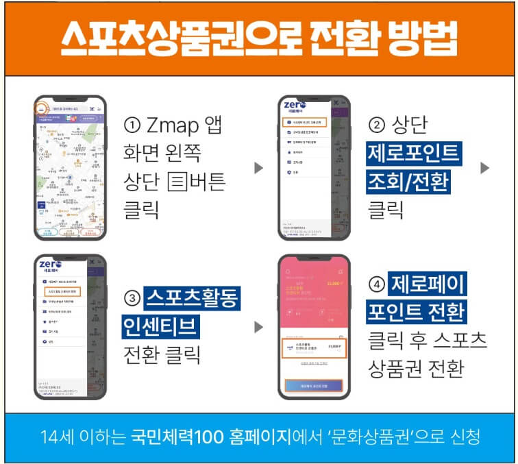 스포츠 상품권으로 전환방법