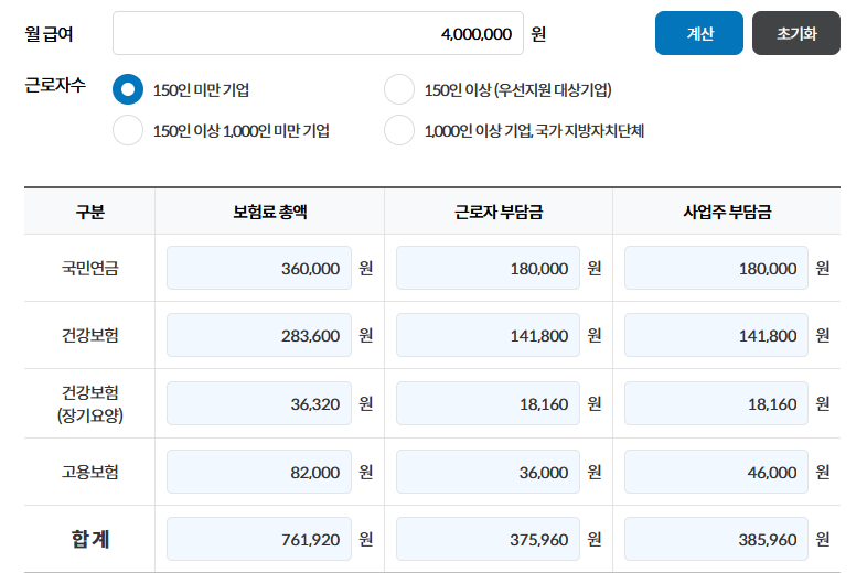 400만원 사대보험료 자동 계산결과