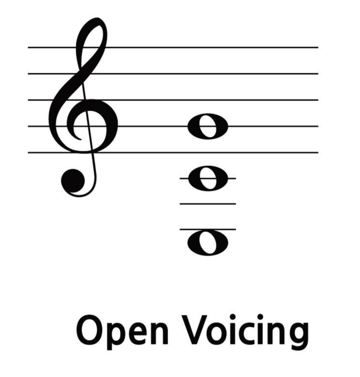 기타-3화음-보이싱-Open-Drop2-드롭2-Guitar-Voicing