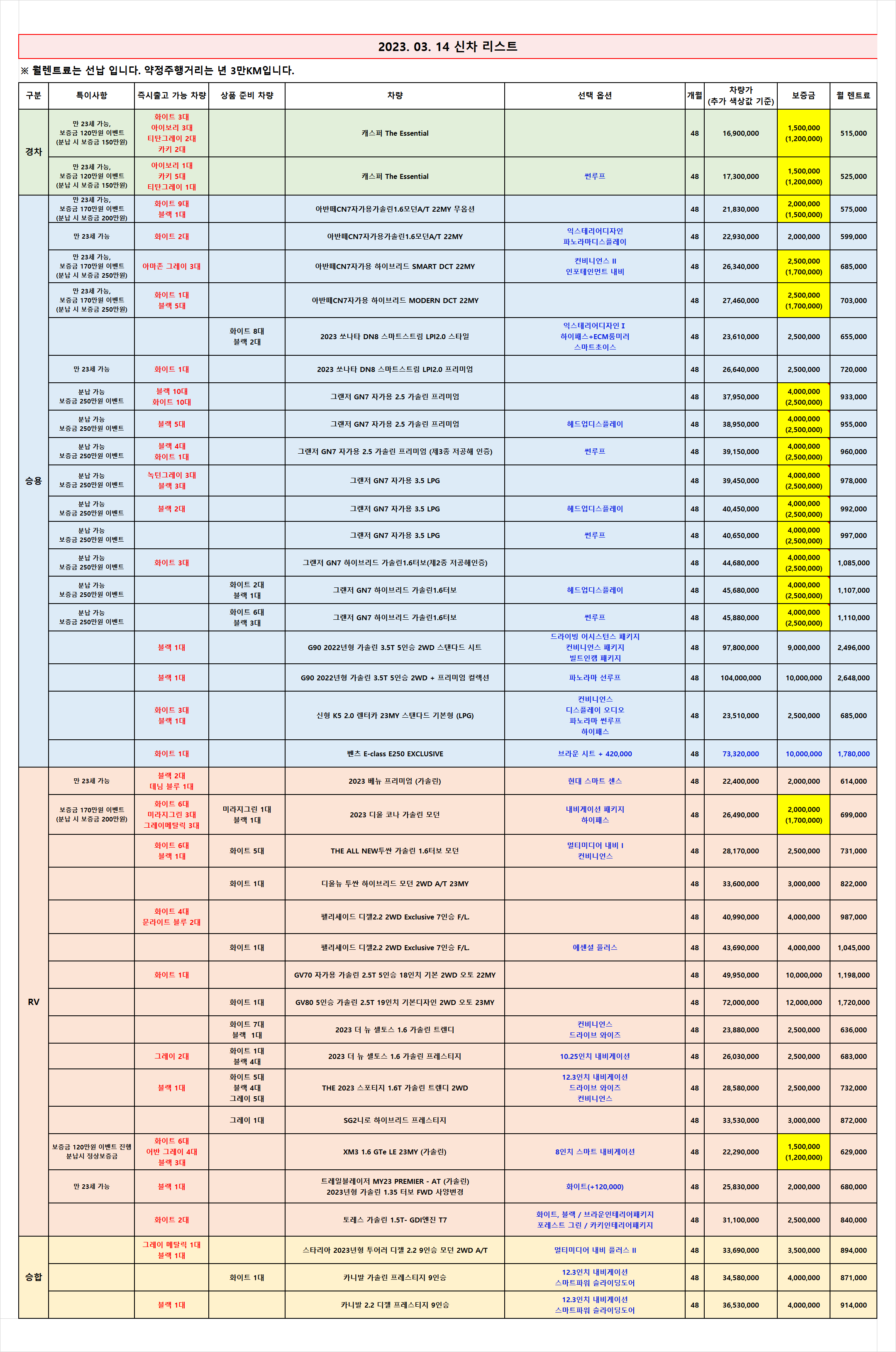  (무심사 즉출)신차 차량 리스트 _2023.03.14 기준_렌탈셀러카