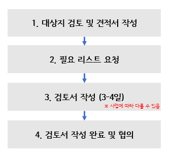 가람컨설팅 이미지