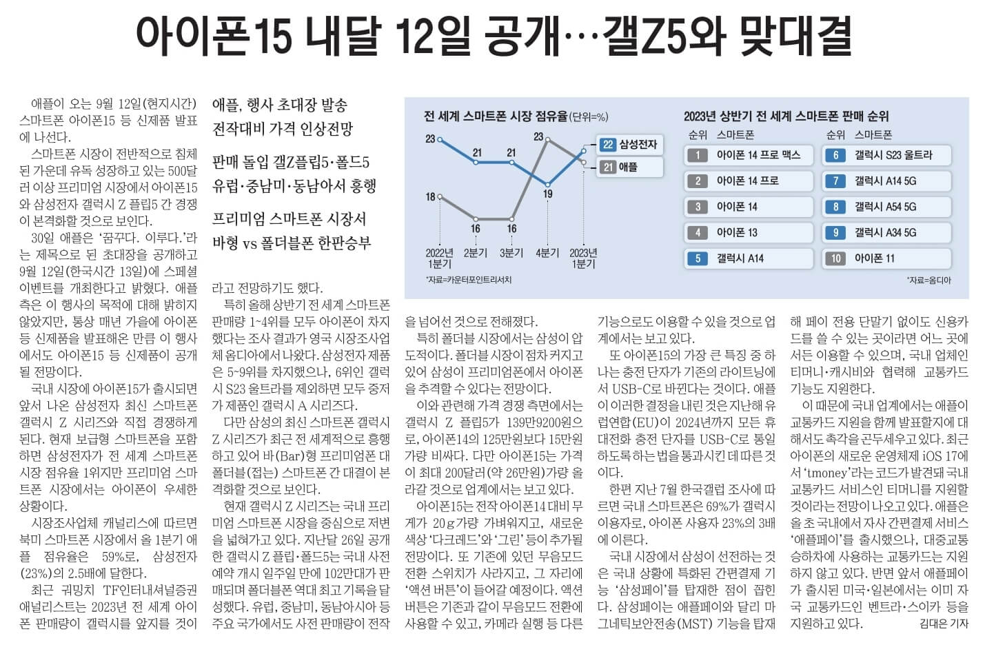 경제뉴스 부동산뉴스 8월 31일 28