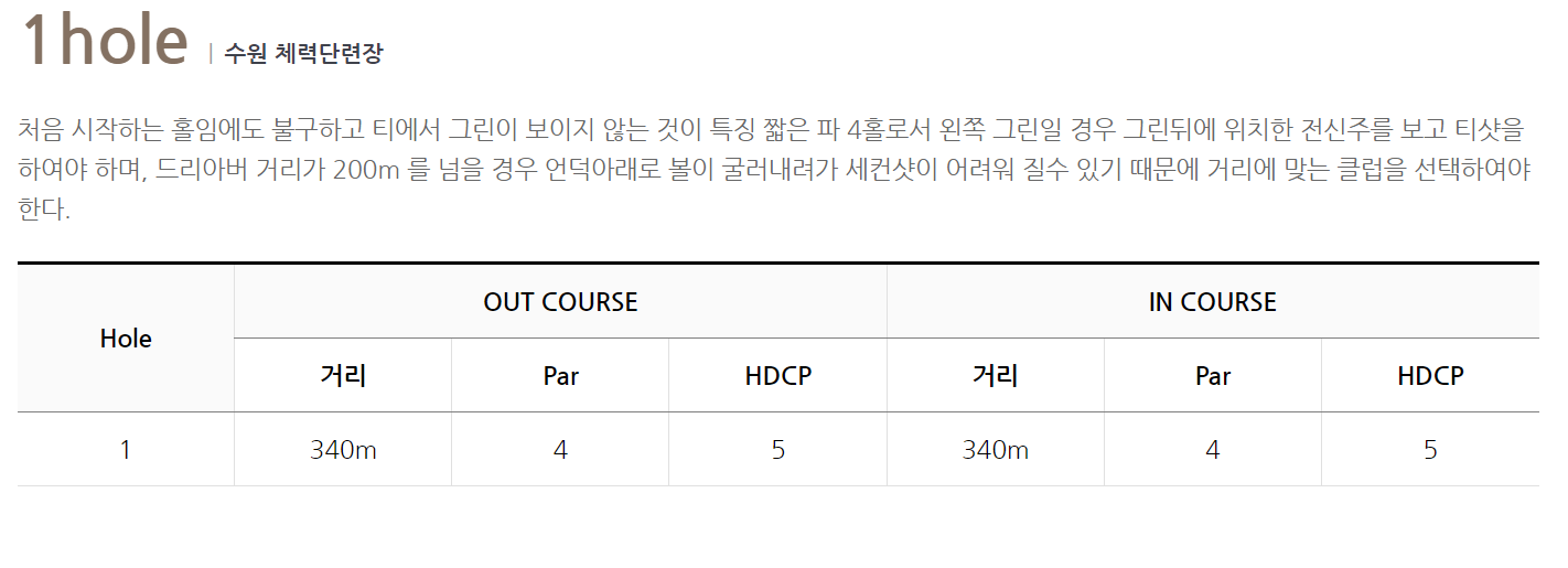 수원체력단련장 1홀 거리 표