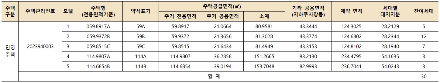 더비치푸르지오써밋임의공급-2