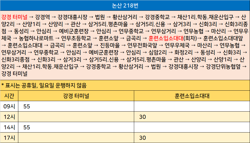 강경농업협동조합 이미지