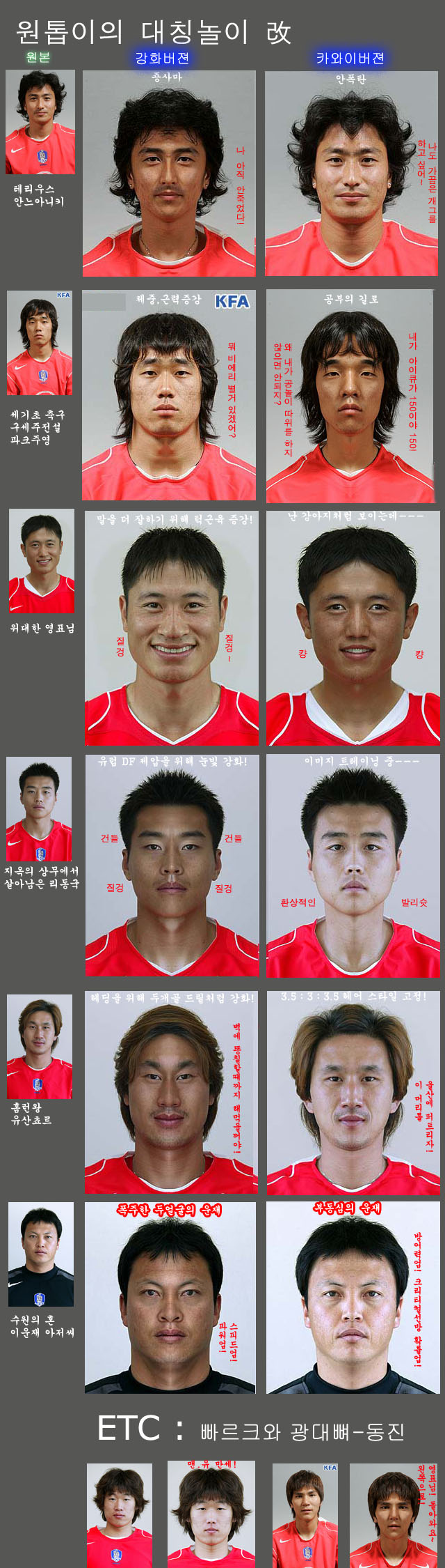   뚜뚜월드