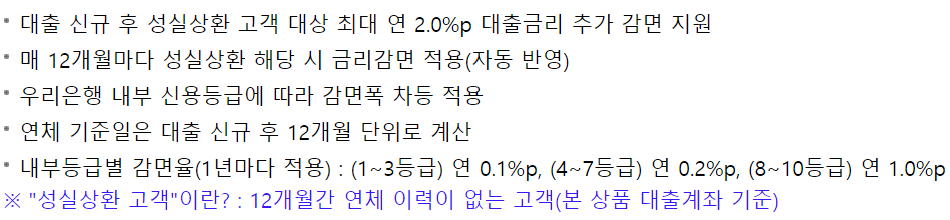 우리은행 개인사업자 신용대출