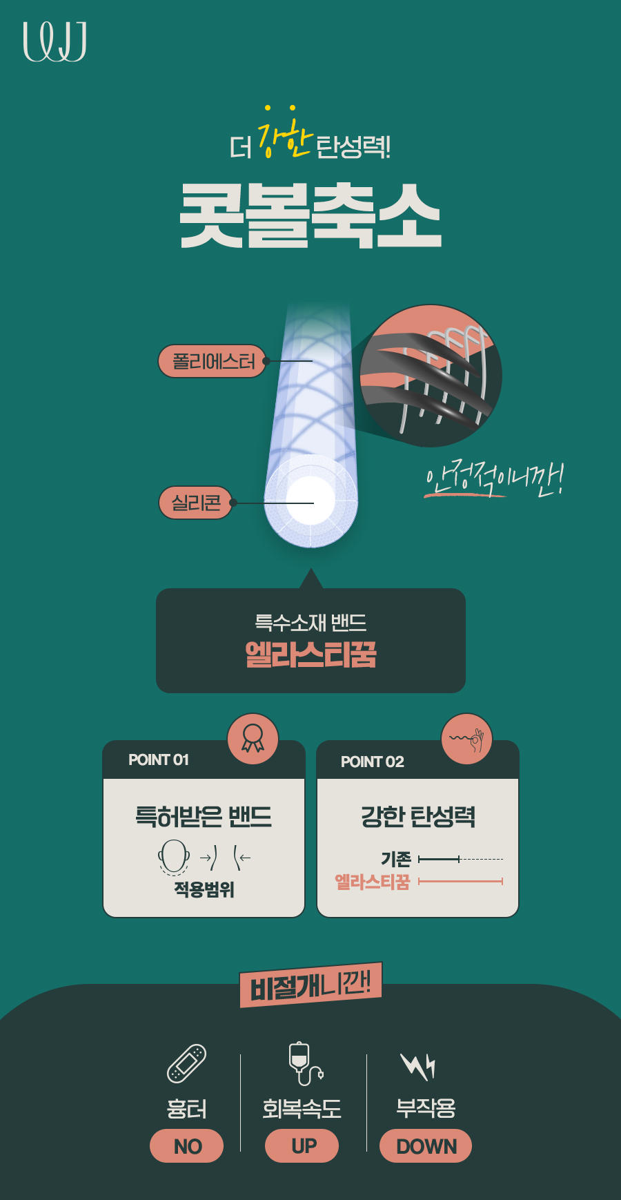 주의해야 할 부분은 코뼈 축소 수술 8