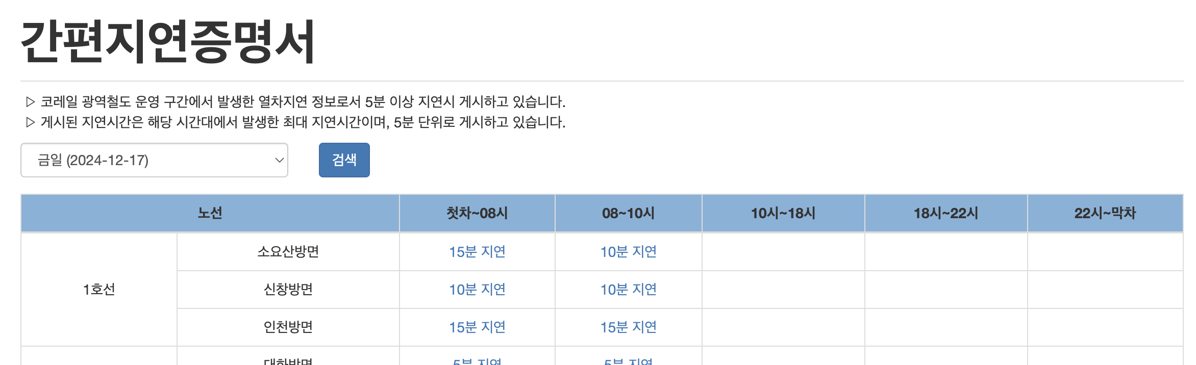 한국철도공사 파업 시간표 및 대체 교통수단 안내 (+ 간편지연증명서 발급)