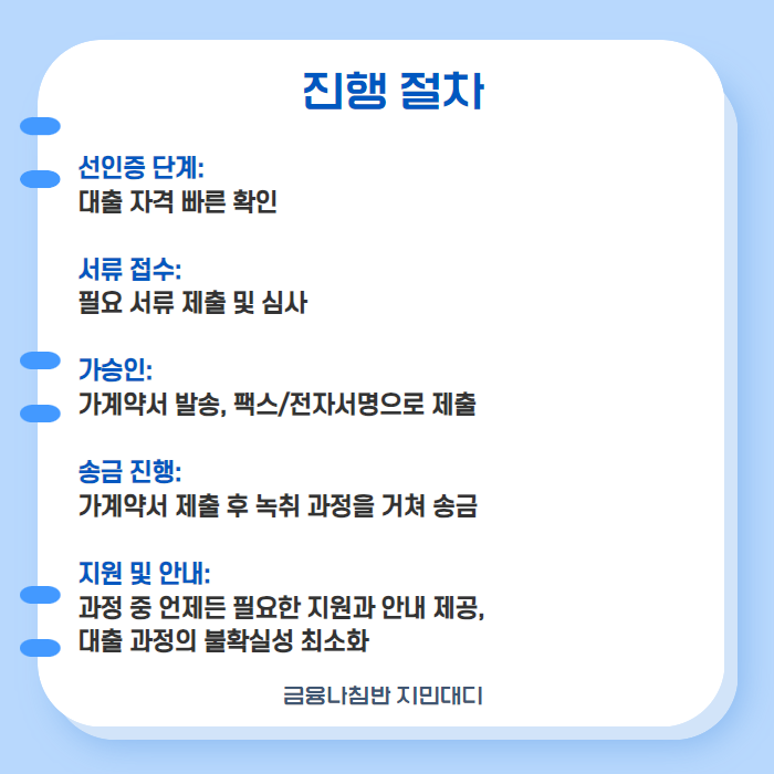 전세대출 대부업 그대드림 둥지론 04