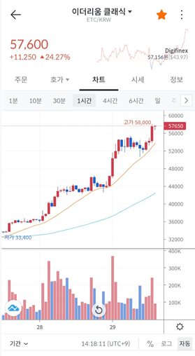  9월 경제 스케줄