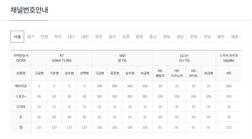  MBC 엠비씨 에브리원 편성표 (every1 에브리1) 채널번호