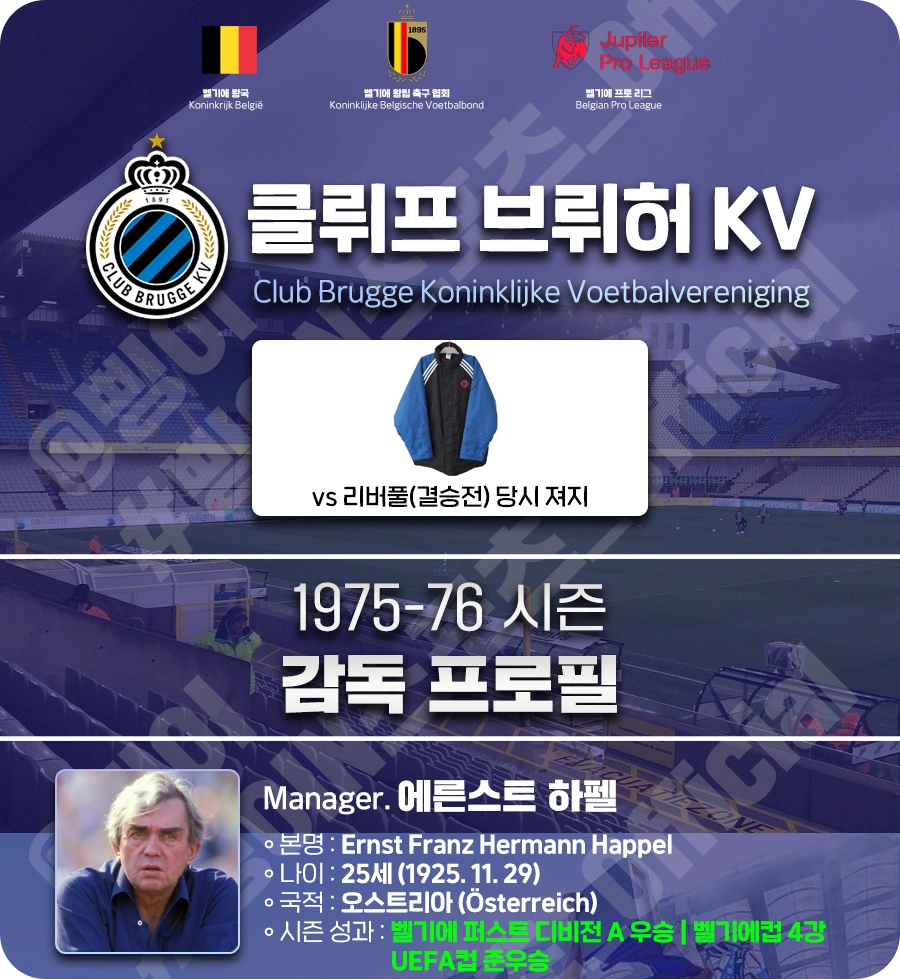 클뤼프_브뤼허_KV_감독_프로필_1975_76_시즌