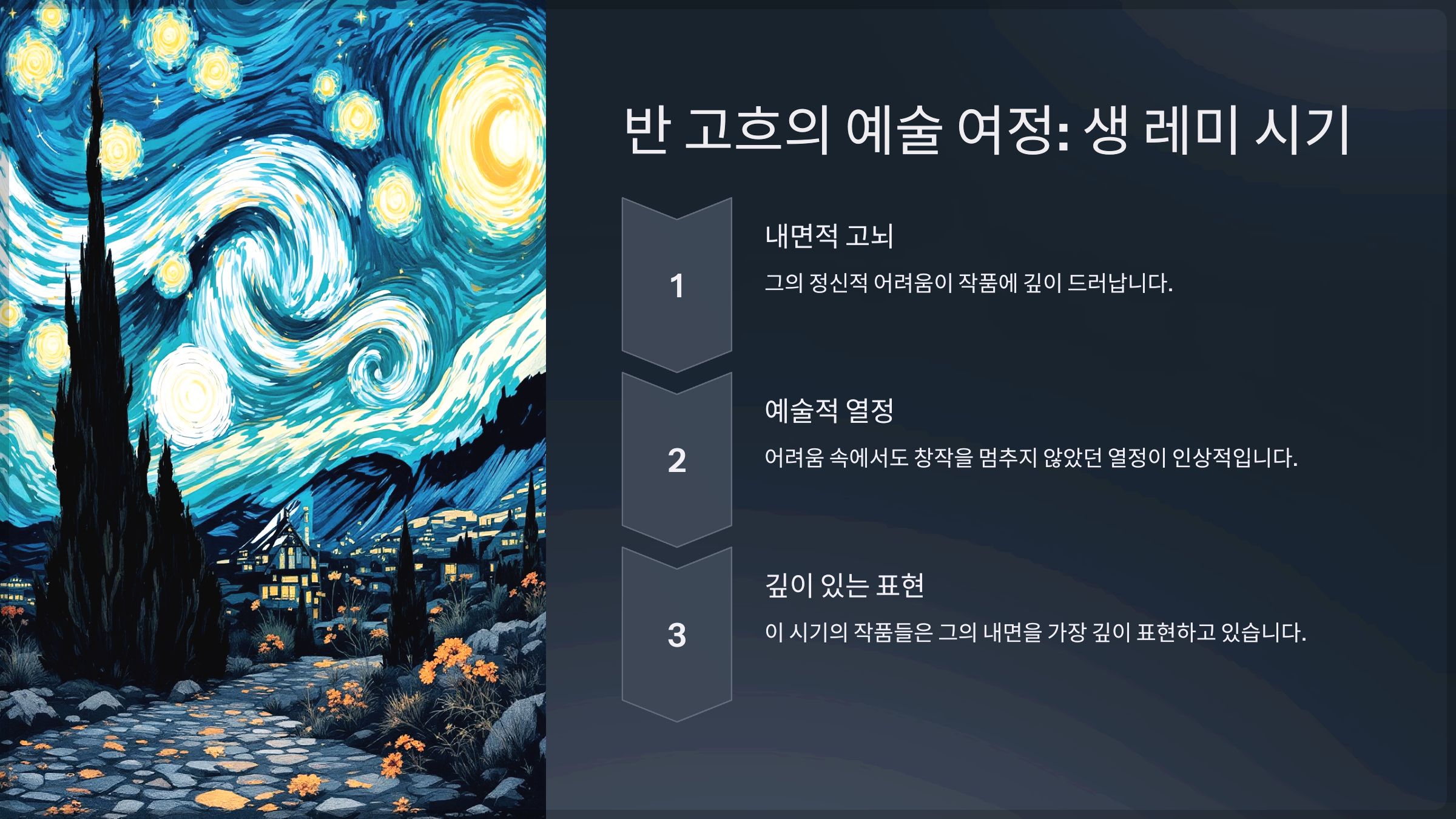 반 고흐의 예술 여정: 생 레미 시기