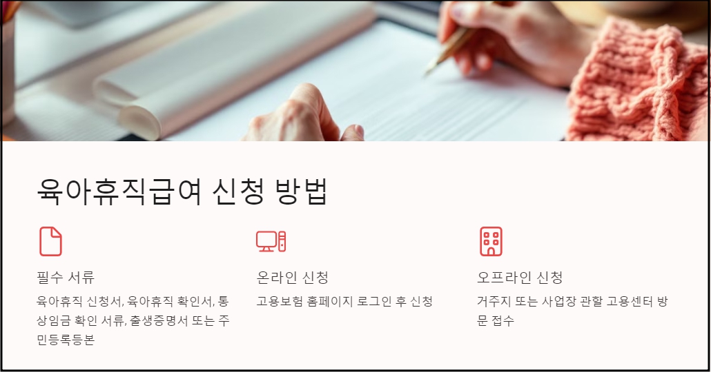 신청방법