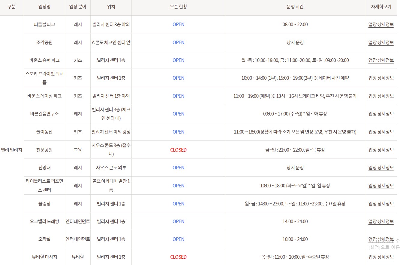 오크밸리 내 편의시설 운영 시간표