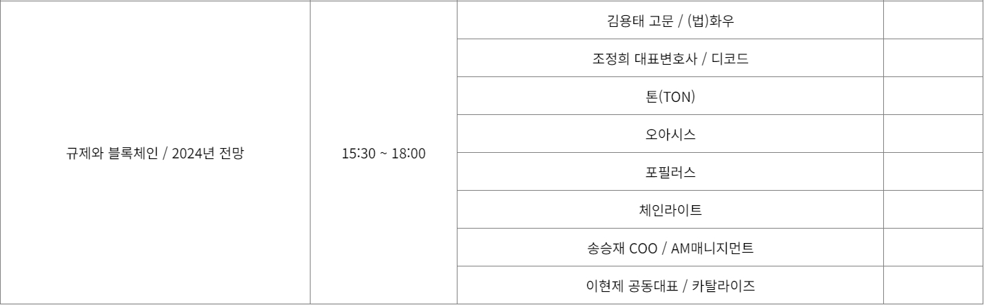 비트코인 블록페스타 2023 프로그램