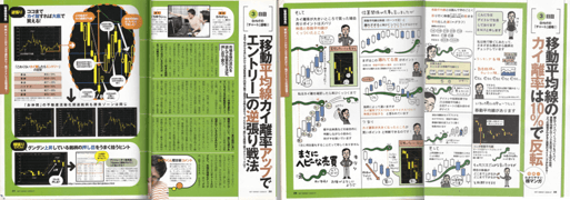 BNF 일본 개인 투자자 초기 잡지에 매매기법 소개한 내용