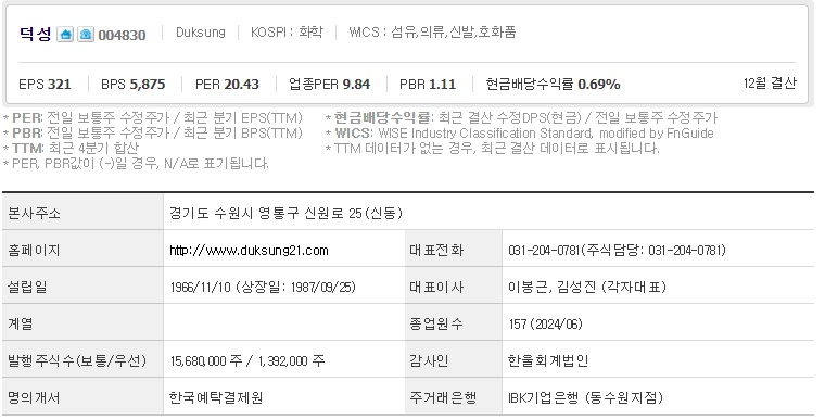 덕성 기업개요