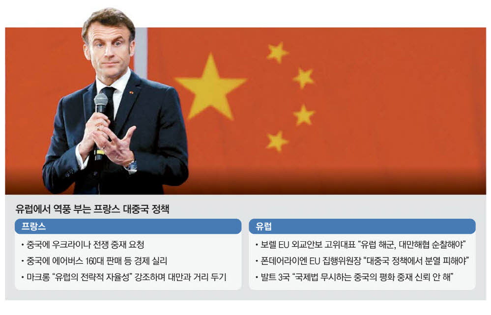  [전략] 주불 중국대사, 옛 소련국가 주권 없다