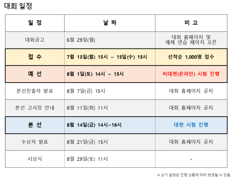 제5회 국민대학교 알고리즘 대회 제5회 국민대학교 알고리즘 대회