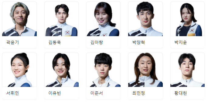  베이징올림픽 쇼트트랙 국가대표