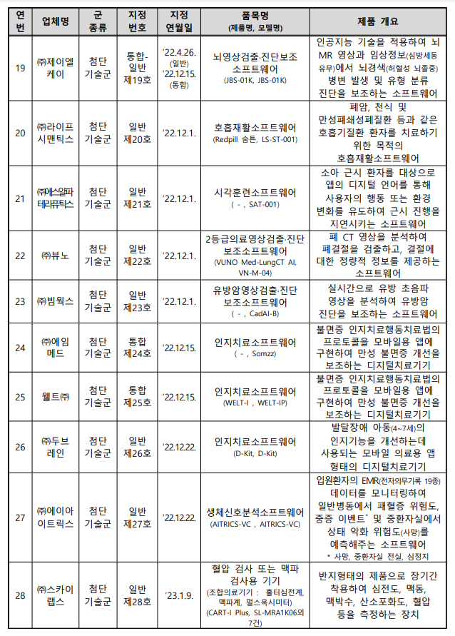 티이컴퍼니 이미지