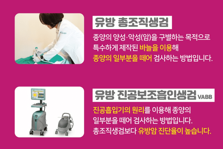 유방암 초기증상 검사비용 유방암 자가진단