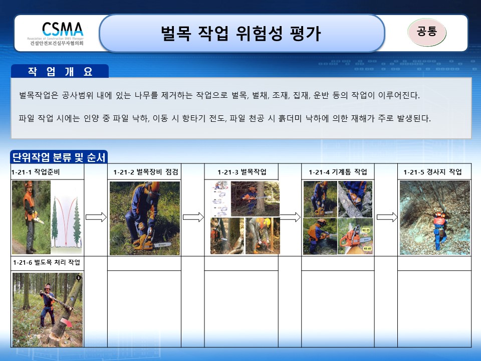  [건설공사 안전비법]_벌목작업 안전대책 및 위험성평가표