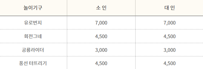 고성 공룡엑스포 일정&#44; 꿀팁 정보 공유